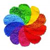 Fingerpaint Sensations Kit