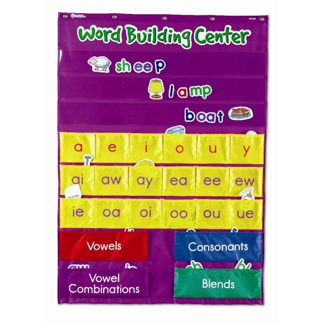 Pocket Charts