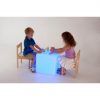 Sensory Stimulation and Regulation Pack - Image 8